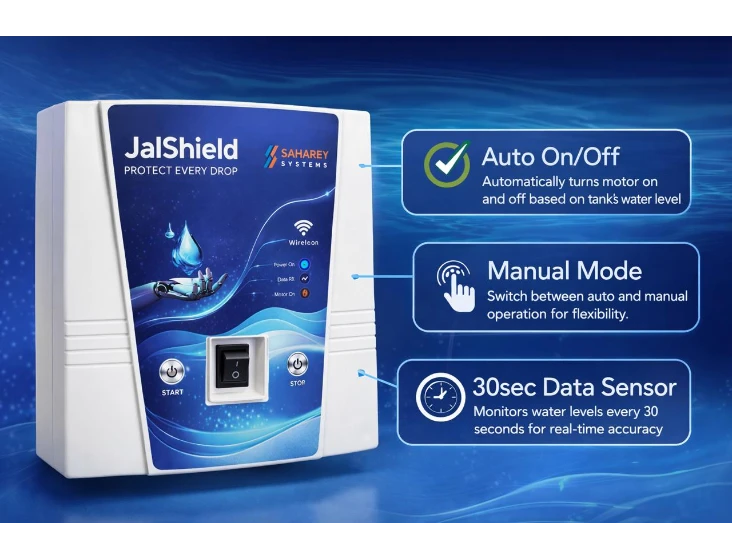 JalShield controller with Auto On/Off, Manual Mode and 30 second data sensor